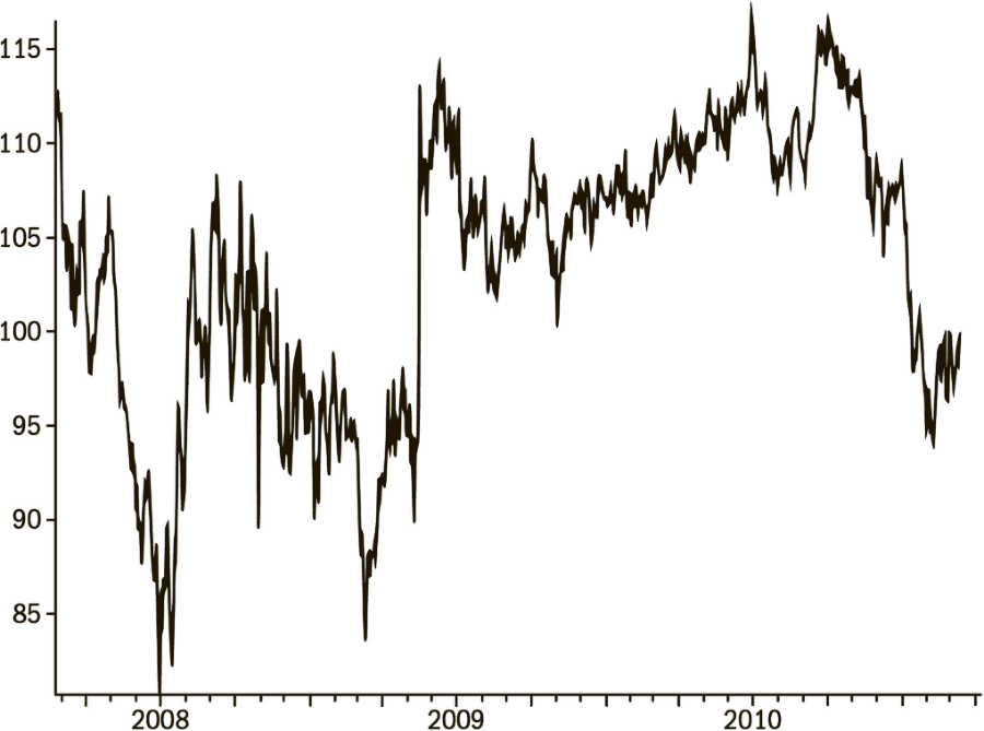 Дневник хеджера. Бартон Биггс о фондовом рынке - i_013.png