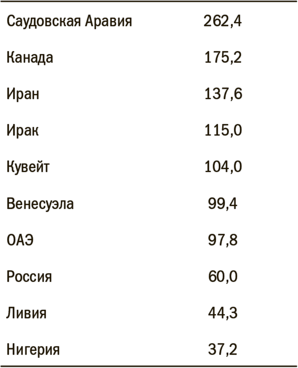 Дневник хеджера. Бартон Биггс о фондовом рынке - i_030.png