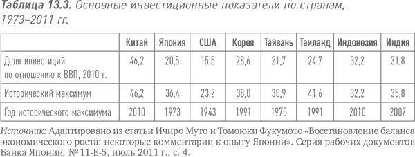 Путь Caterpillar. Уроки лидерства, роста и борьбы за стоимость - i_046.png