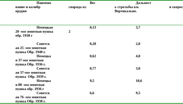 Россия в огне. Трагедия 1941-го - image0_56dff93b5aa5548655017f32_jpg.jpeg