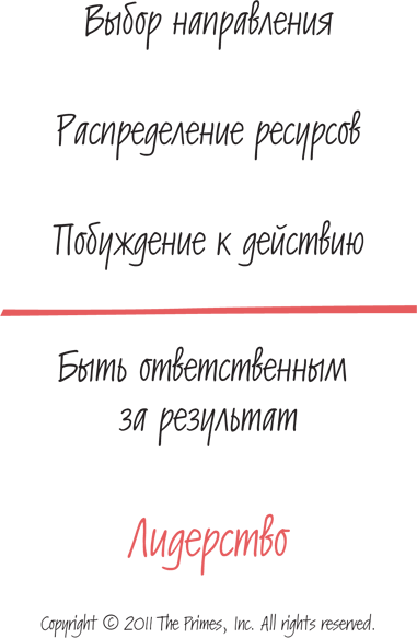 Искусство управлять. 46 ключевых принципов и инструментов руководителя - i_001.png