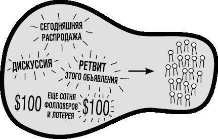 Лайкни меня! Экономика благодарности - _3.jpg