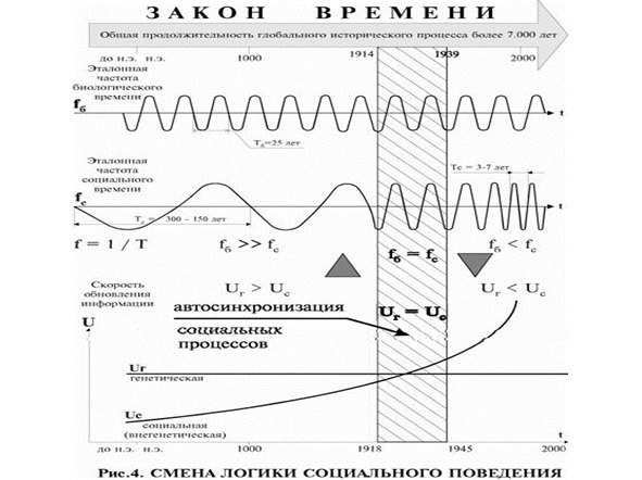 Царские знания - image0_5651b57985549f577fd29dfd_jpg.jpeg