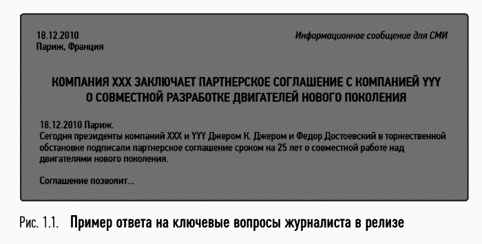 Человек медийный. Технологии безупречного выступления в прессе, на радио и телевидении - _02.png