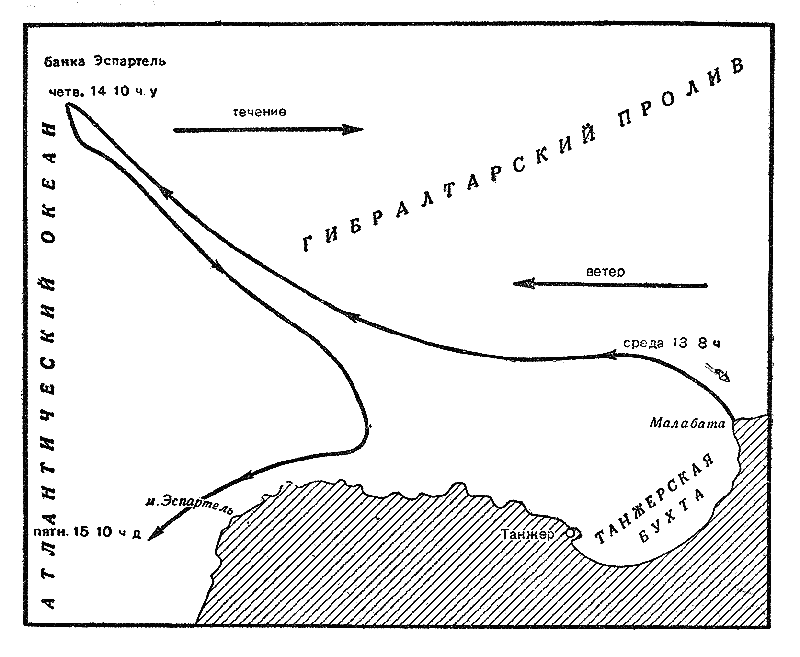 За бортом по своей воле - i_009.png