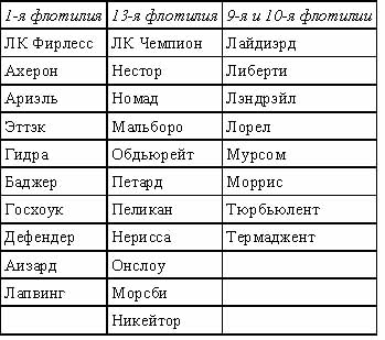 Правда об Ютландском бое - doc2fb_image_02000006.jpg