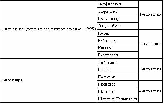 Правда об Ютландском бое - doc2fb_image_02000008.jpg