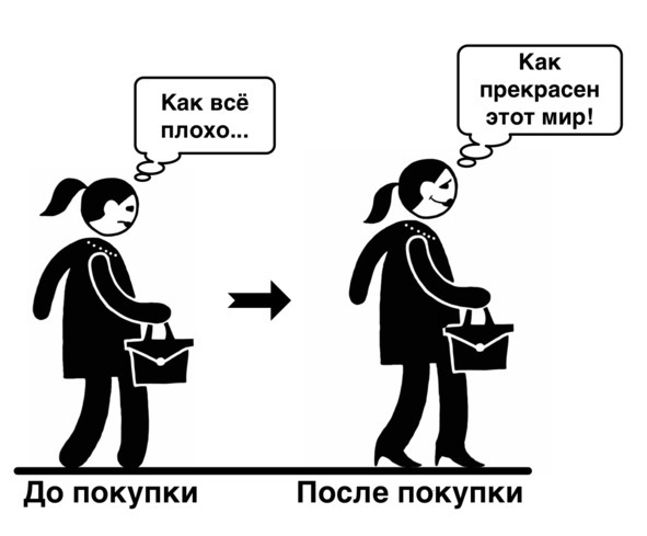 Школа B2B-продаж. От понимания ситуации клиента к сделке - image8_5abe5af0f034510700c9498a_jpg.jpeg