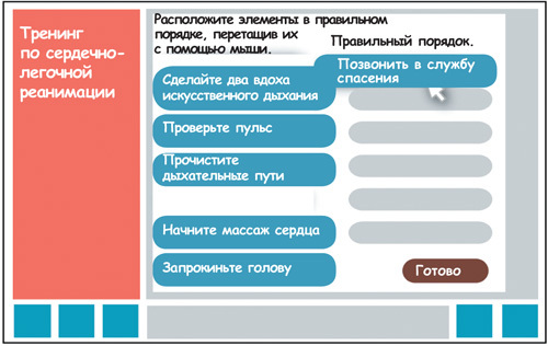 Искусство обучать. Как сделать любое обучение нескучным и эффективным - i_122.jpg