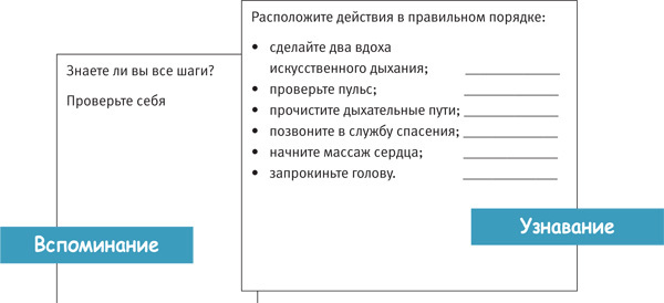 Искусство обучать. Как сделать любое обучение нескучным и эффективным - i_124.jpg