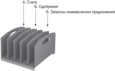 Ловушка времени. Классическое пособие по тайм-менеджменту - i_028.png