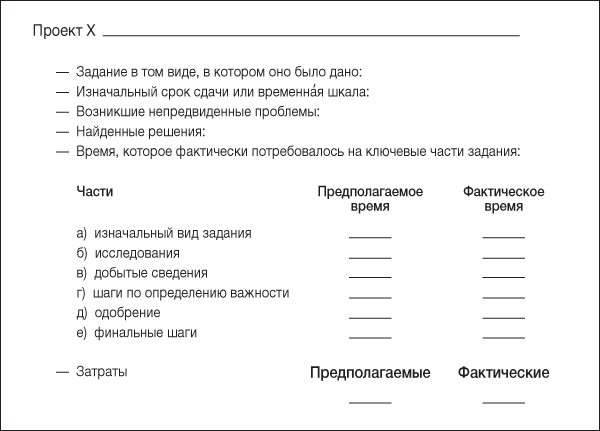 Ловушка времени. Классическое пособие по тайм-менеджменту - i_032.png