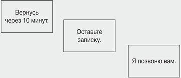 Ловушка времени. Классическое пособие по тайм-менеджменту - i_034.png