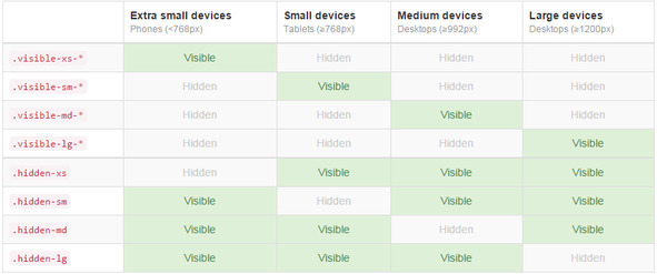 Bootstrap: Быстрое создание современных сайтов - image9_56d7856dd03802eb7d7bca81_jpg.jpeg