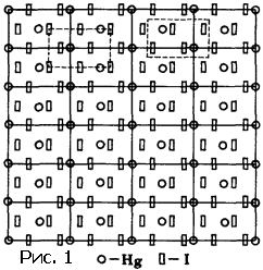 Как измеряются расстояния между атомами в кристаллах - img1.png