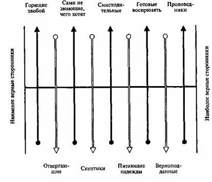 Бархатная революция в рекламе - image4.jpg