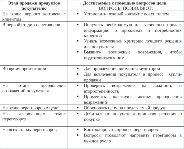 Стратегическое управление персоналом – Часть 2 - image0_566efb90236f06de094454fc_jpg.jpeg