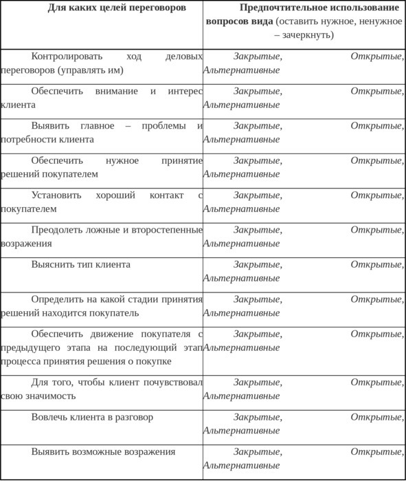 Стратегическое управление персоналом – Часть 2 - image1_566efb8b236f06de094454f9_jpg.jpeg