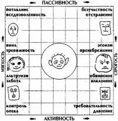 Как воспитывать родителей или новый нестандартный ребенок - pic_1.jpg