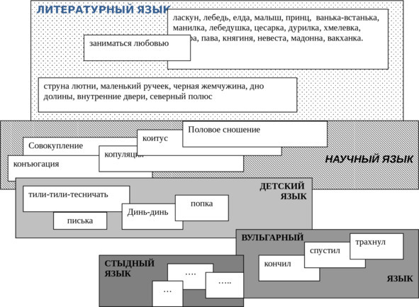 Основы социокультурной сексологии - image1_566be5df4f451abf3c4c7587_jpg.jpeg