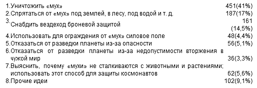 Этюды о фантазии - _.png