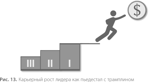 Воспитание свободной личности в тоталитарную эпоху. Педагогика нового времени - i_014.png