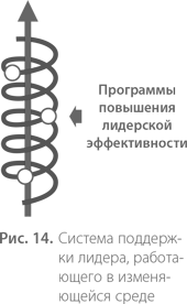 Воспитание свободной личности в тоталитарную эпоху. Педагогика нового времени - i_015.png