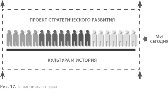 Воспитание свободной личности в тоталитарную эпоху. Педагогика нового времени - i_018.png