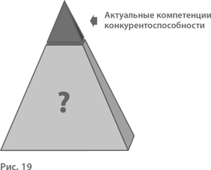 Воспитание свободной личности в тоталитарную эпоху. Педагогика нового времени - i_020.png