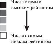 Красота в квадрате. Как цифры отражают жизнь и жизнь отражает цифры - i_008.png