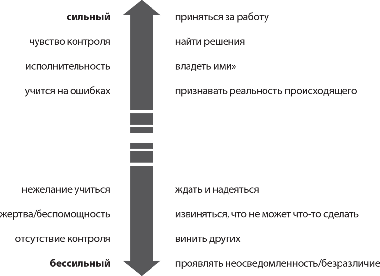 Веди людей за собой - i_028.png