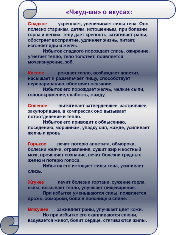 Сборник народных рецептов лечения заболеваний сердечно-сосудистой системы - image3_56489b4c8c7d4e5775921114_jpg.jpeg