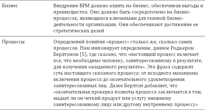 Управление бизнес-процессами. Практическое руководство по успешной реализации проектов - i_004.png