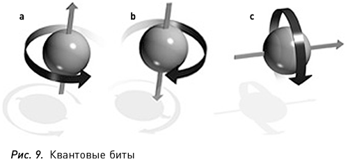 Программируя Вселенную. Квантовый компьютер и будущее науки - i_010.png