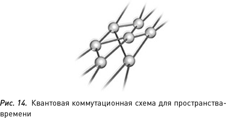 Программируя Вселенную. Квантовый компьютер и будущее науки - i_015.png