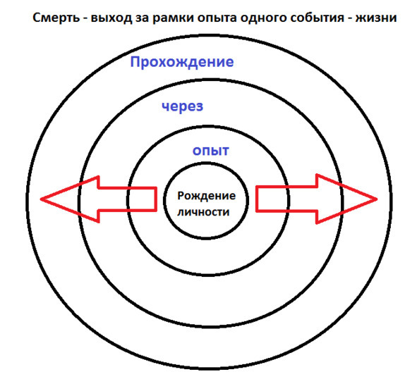 Как материализовать мысли - image8_5697c9f59cf50d4635613561_jpg.jpeg