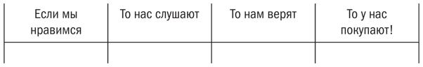 Мастер ЗВОНКА. Как объяснять, убеждать, продавать по телефону - i_001.png