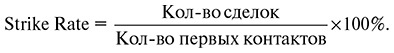 Мастер ЗВОНКА. Как объяснять, убеждать, продавать по телефону - i_012.jpg