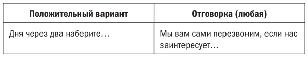 Мастер ЗВОНКА. Как объяснять, убеждать, продавать по телефону - i_019.png