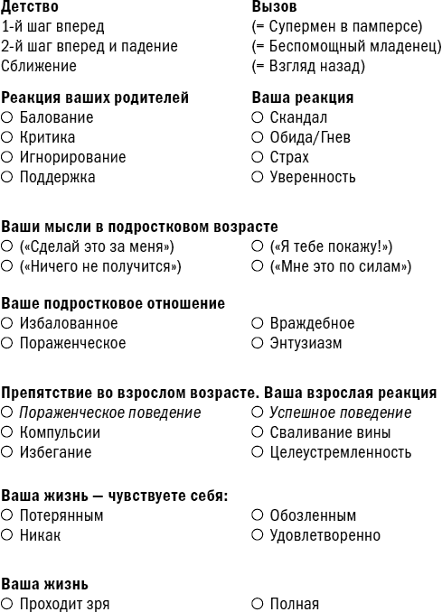 Ментальные ловушки на работе - i_005.png