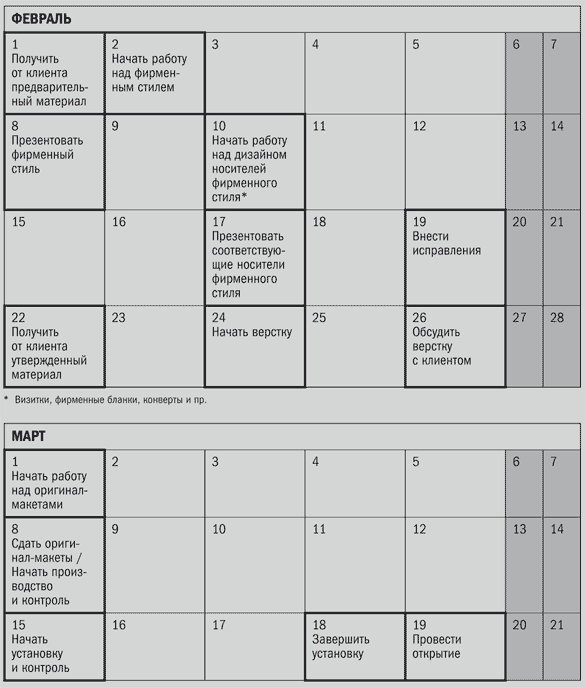 Управление проектом в сфере графического дизайна - i_009.png