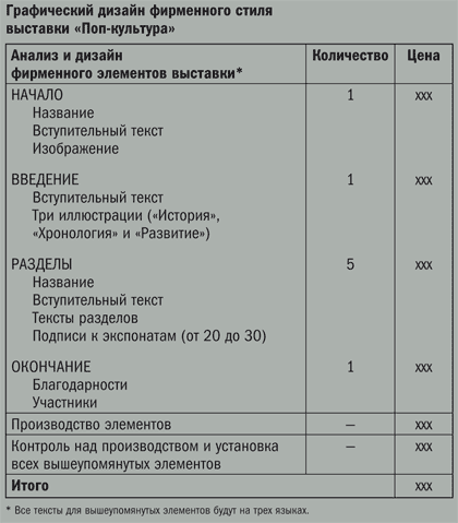 Управление проектом в сфере графического дизайна - i_015.png