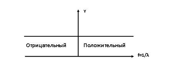 Взгляд на мироздание - image0_55dd4b1fc916fa1321ead603_jpg.jpeg