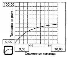 Deadline. Роман об управлении проектами - pic106.jpg