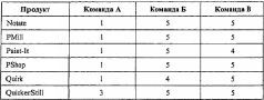 Deadline. Роман об управлении проектами - pic230.jpg