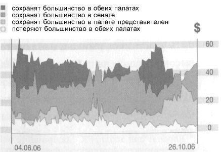 Sonin.ru: Уроки экономики - img_1.jpeg