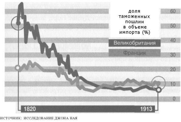 Sonin.ru: Уроки экономики - img_15.jpeg