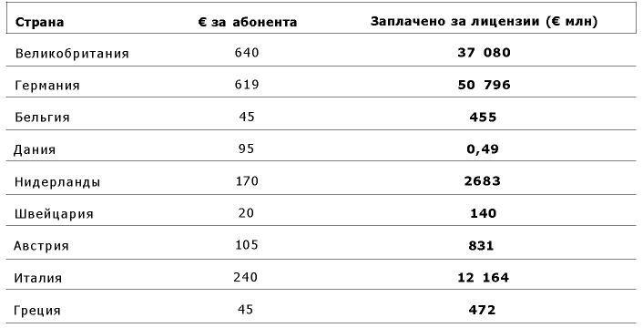 Sonin.ru: Уроки экономики - img_2.jpeg