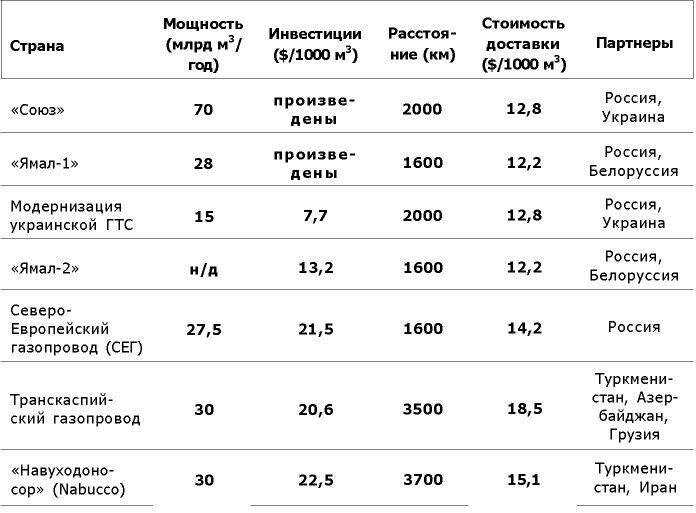 Sonin.ru: Уроки экономики - img_3.jpeg