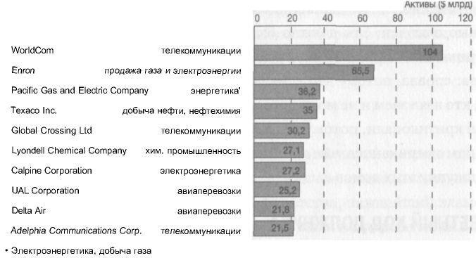 Sonin.ru: Уроки экономики - img_7.jpeg